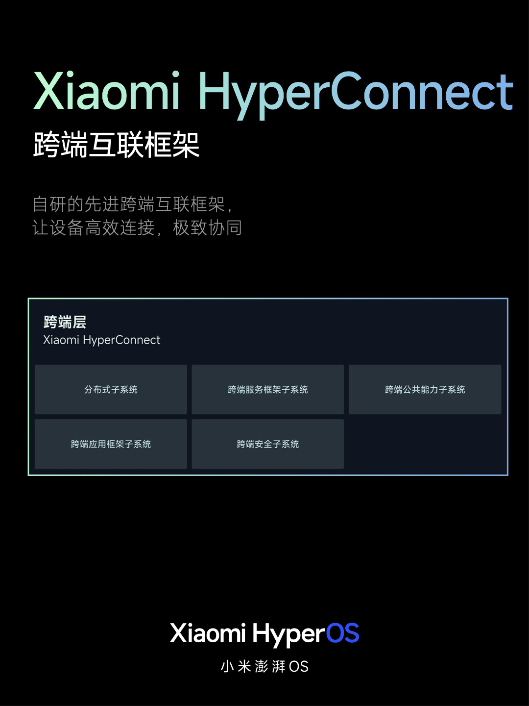 小米澎湃 OS 正式发布：庞大的“底层重构”、跨平台智能连接、内置强大的 AI 模型