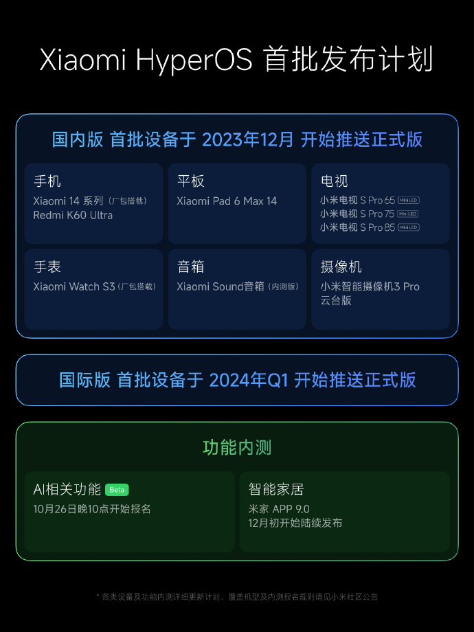 小米澎湃 OS 正式发布：庞大的“底层重构”、跨平台智能连接、内置强大的 AI 模型