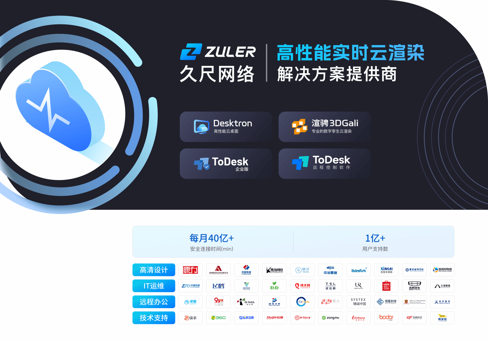 久尺网络携云渲染技术惊艳亮相2023世界VR产业大会