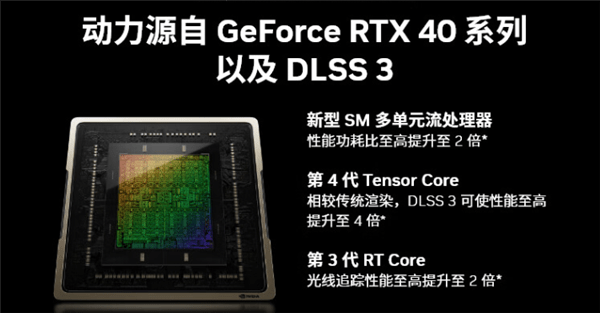 11.11狂欢!推荐高性能RTX 40系笔记本,助你畅玩游戏+AI全能!