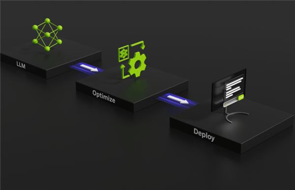 11.11狂欢!推荐高性能RTX 40系笔记本,助你畅玩游戏+AI全能!