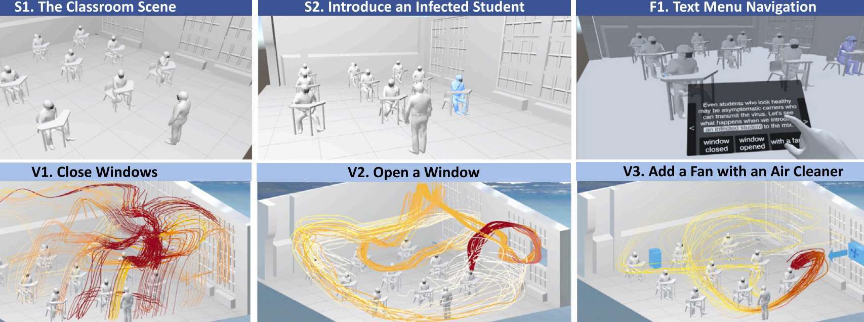 香港科技大学研究表明VR可有效提高民众对公共卫生威胁的情景认知意识