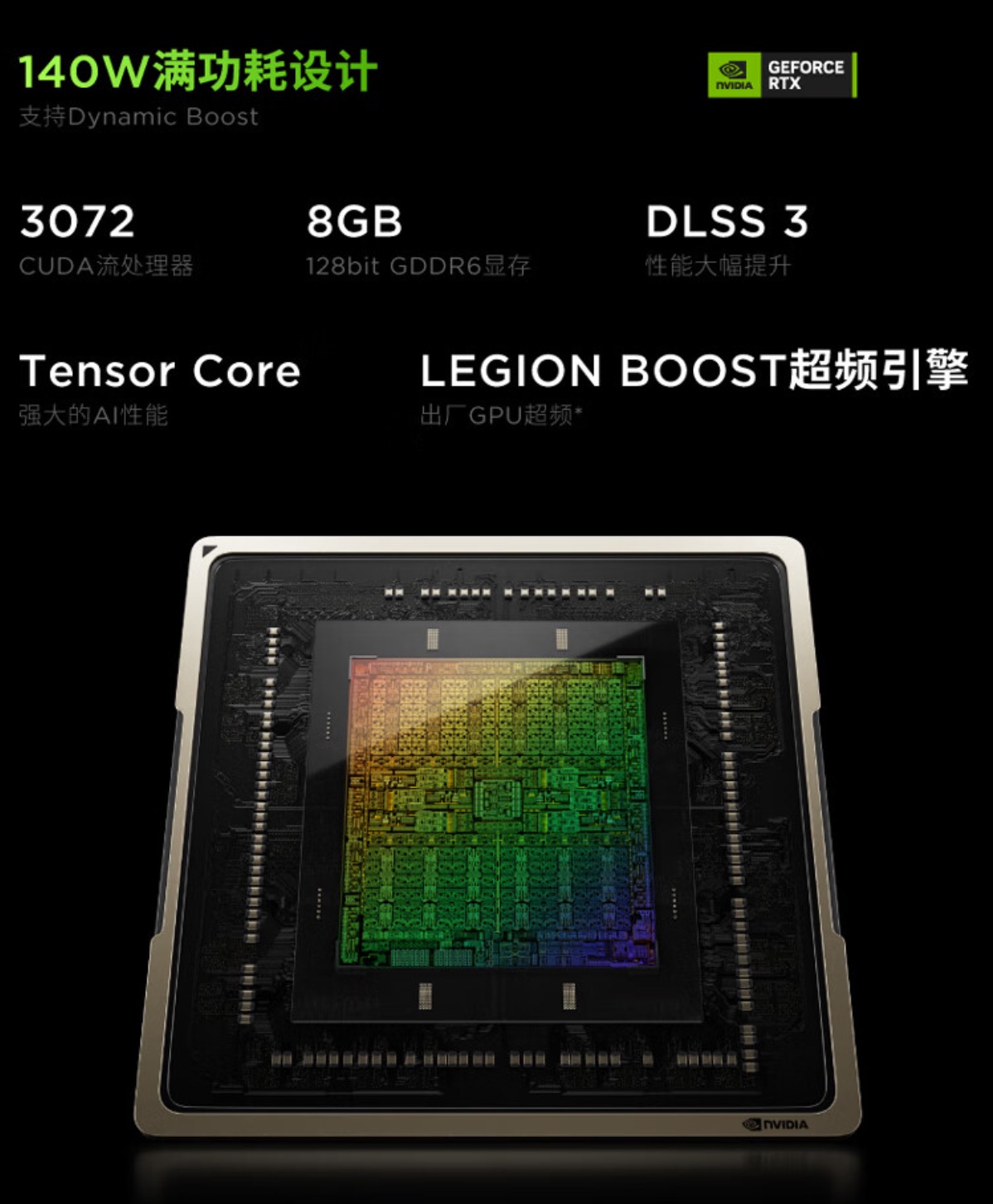 把握机会,今天就入手 AI 加速的 RTX 40 系笔记本