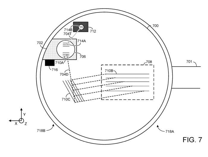 微软研究AR/VR领域，致力于解决左右眼立体图像对齐的问题