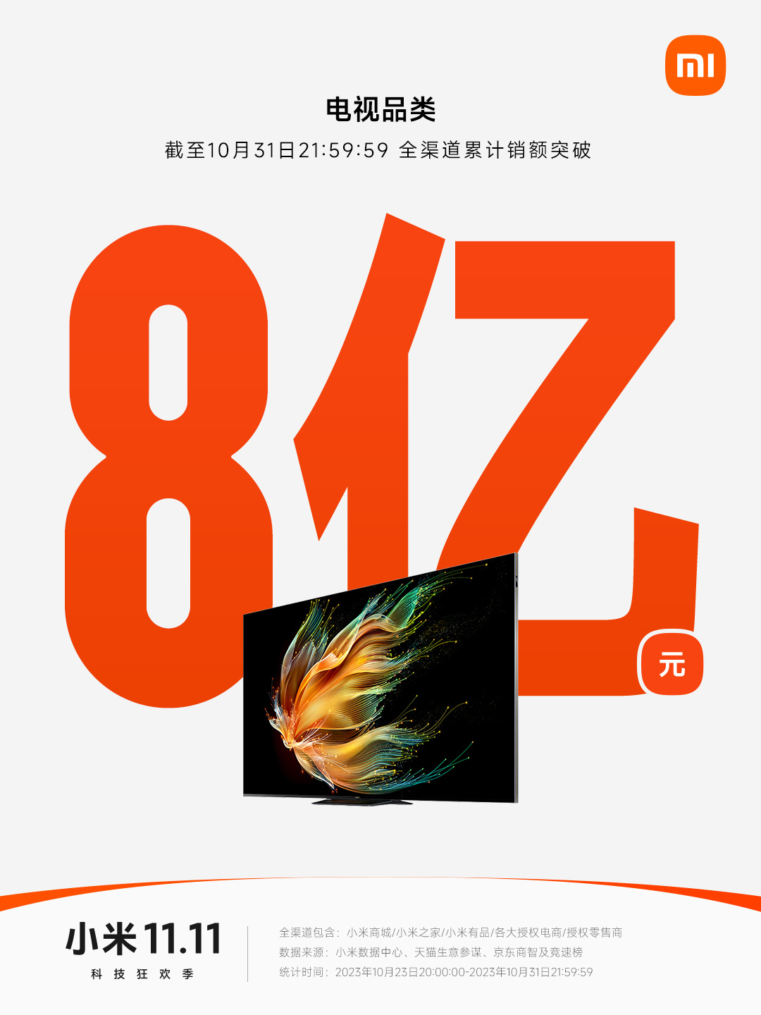 小米双 11 火爆开局:全渠道支付金额突破 100 亿元