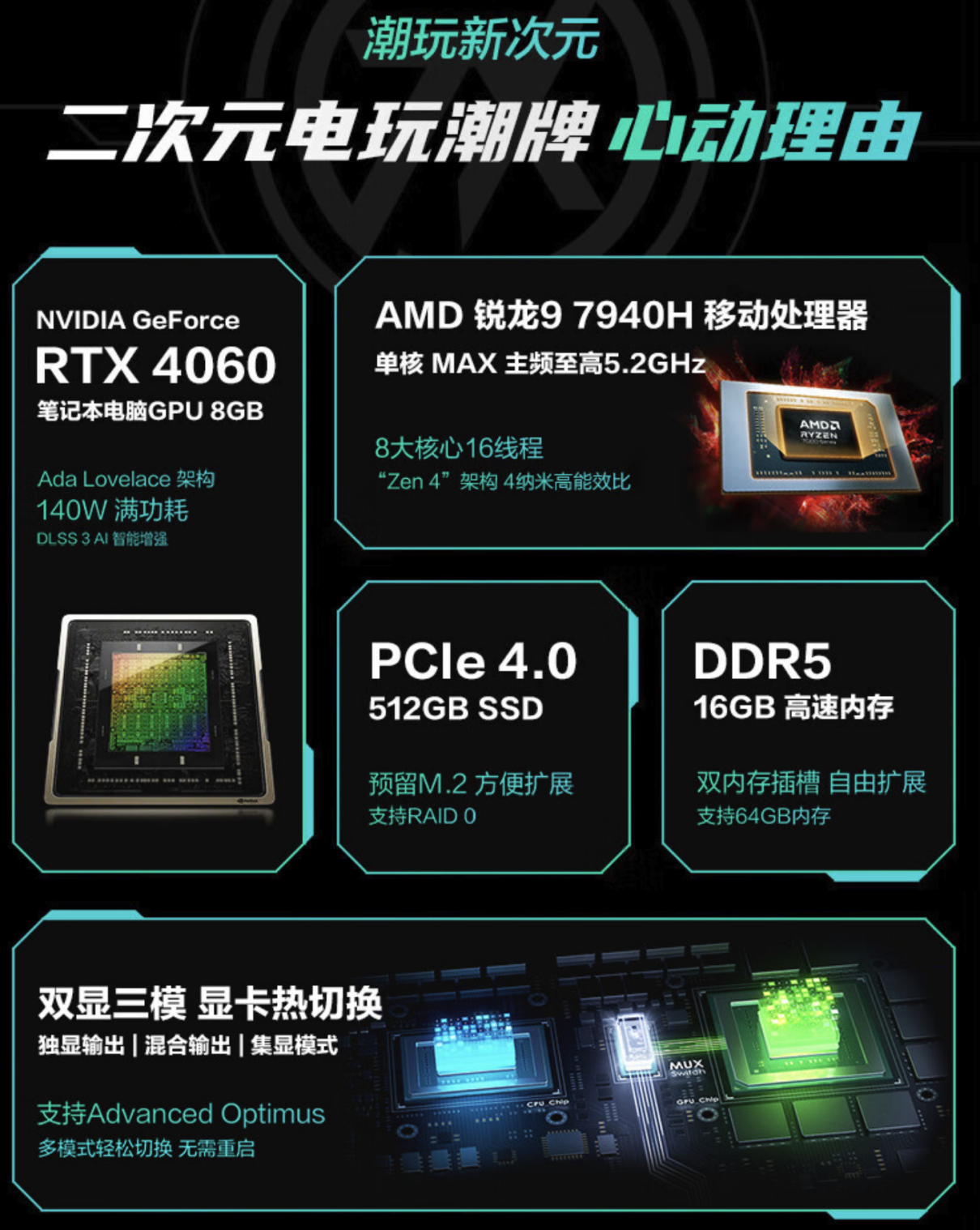 三款值得购买的RTX4060游戏本:华硕天选4是首选