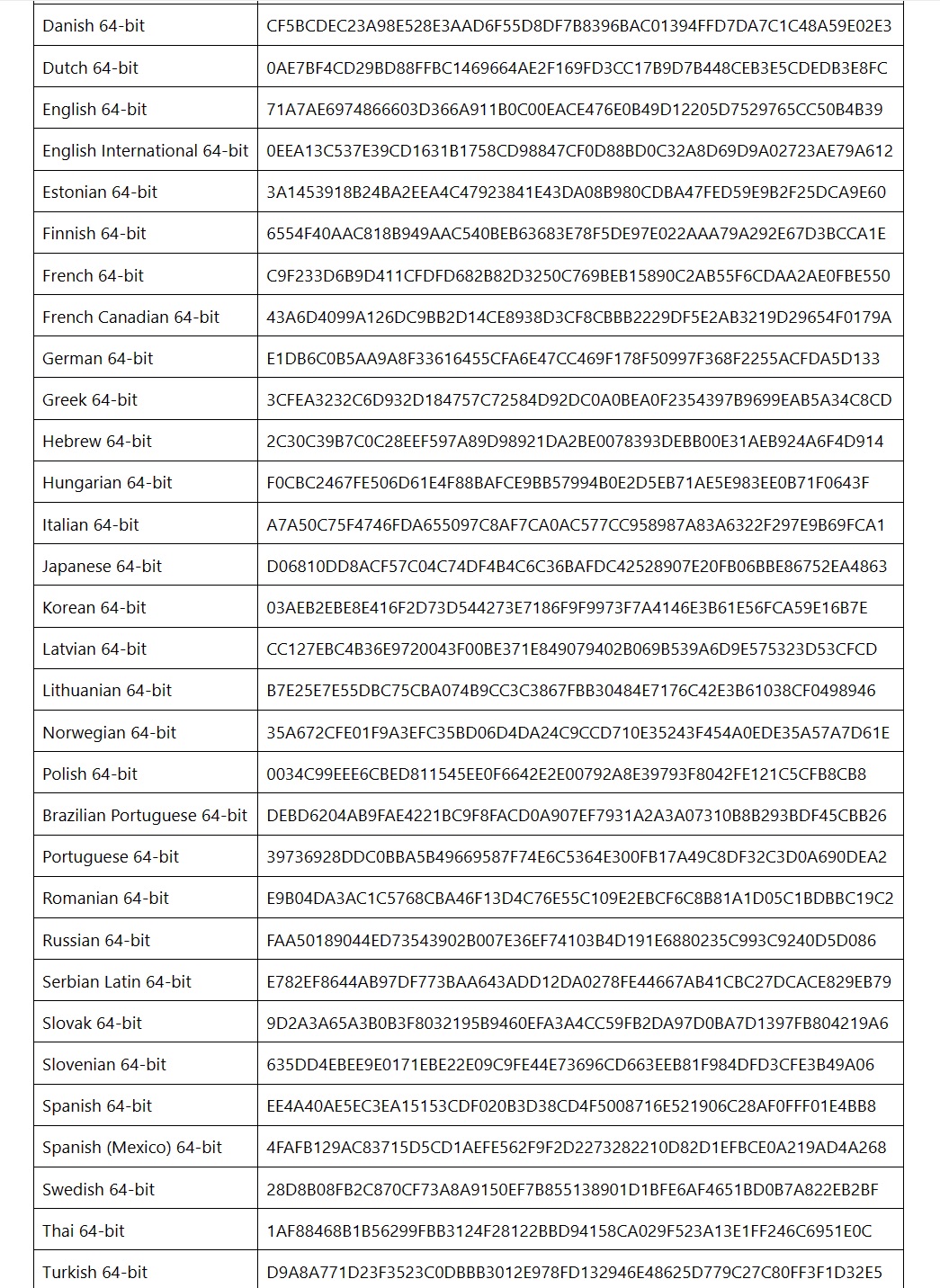 直接获取 Windows 11 23H2 ISO 映像的下载链接