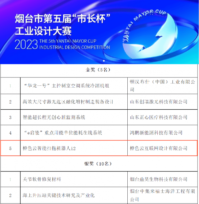 橙色云智能扫拖机器人i2荣获烟台市第五届“市长杯”工业设计大赛金奖