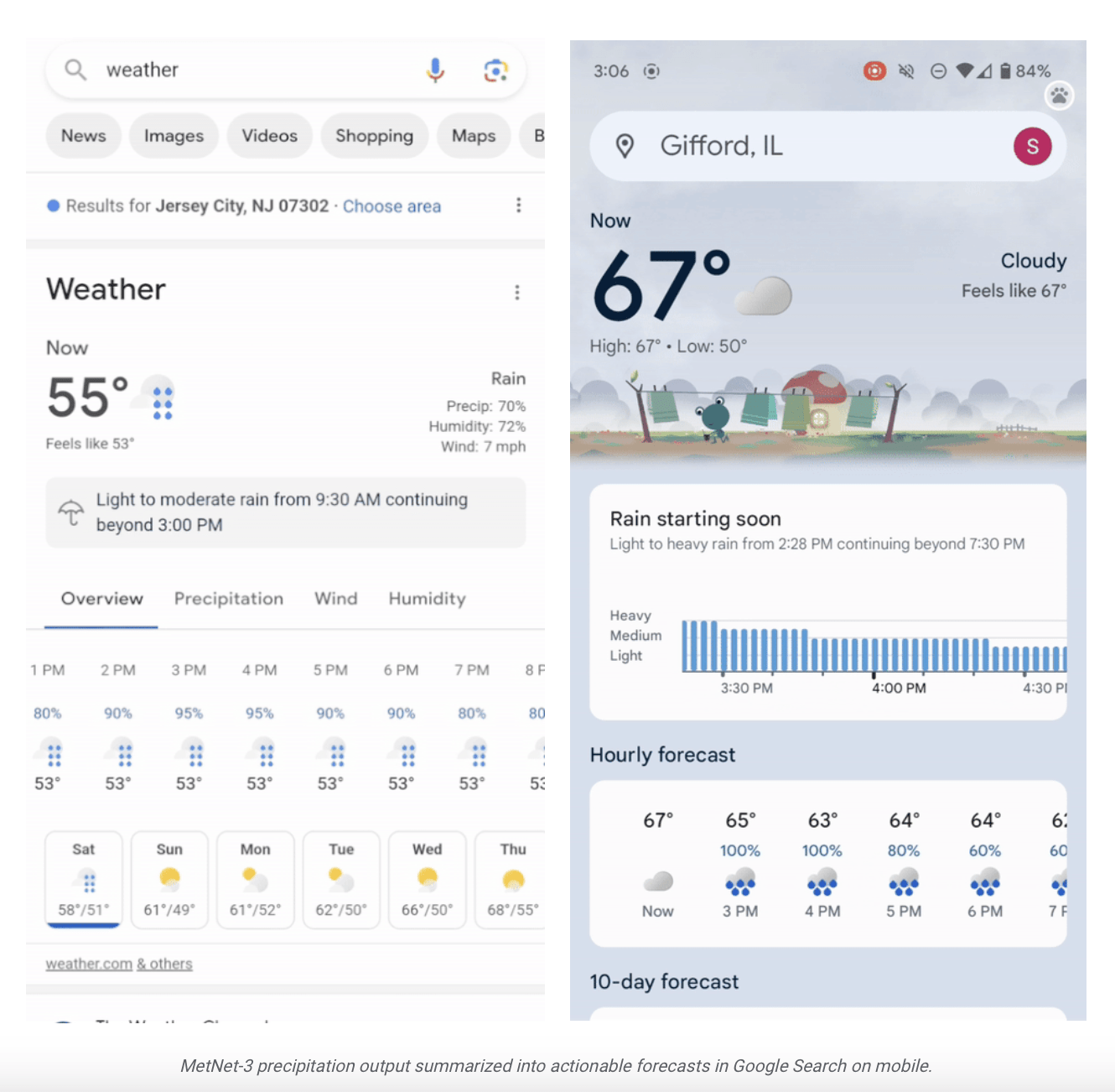 谷歌推出“先进天气预报AI”MetNet-3,号称预测超传统物理模型