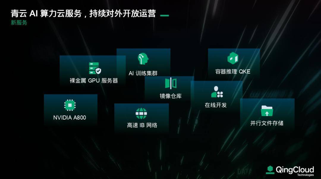 青云科技与 NVIDIA 深度合作,共同推动 AI 初创公司成长