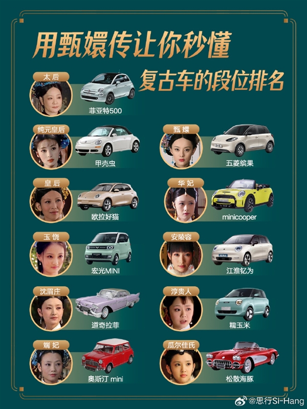 五菱缤果：15%达成百万目标，销售目标稳步推进中