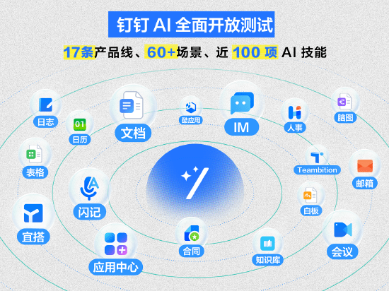 钉钉 AI 全面启动：超过 50 万家企业可测试所有功能，向用户开放