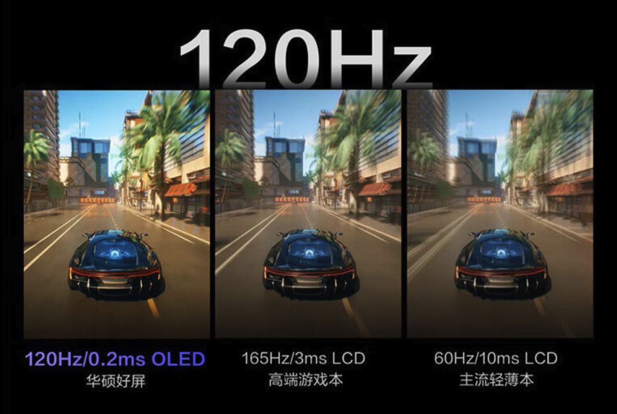 不畏挑战，华硕15i领衔！双十一推荐三款性能强劲，性价比超高的笔记本电脑