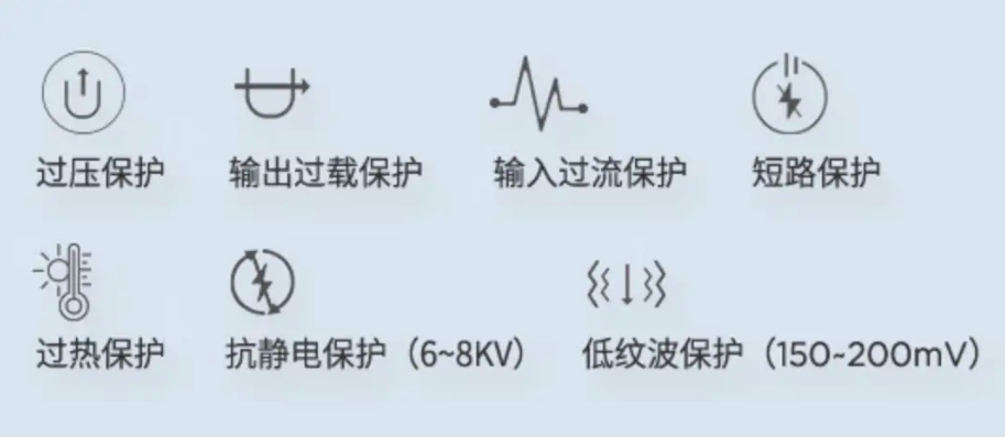 凭什么破圈总是联想口红电源？thinkplus 口红电源 GaN 30W 就是答案