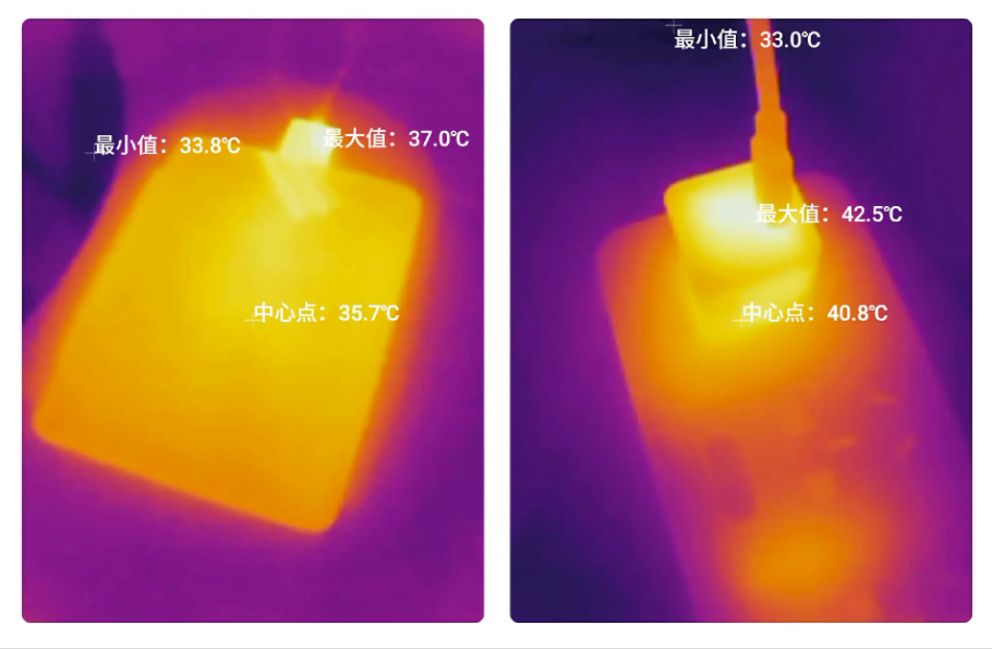 凭什么破圈总是联想口红电源？thinkplus 口红电源 GaN 30W 就是答案