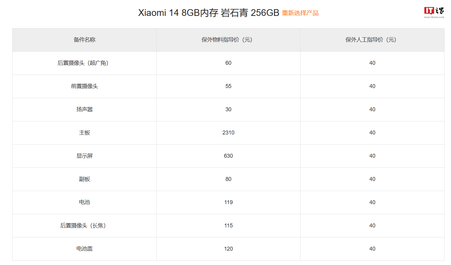小米 14 系列手机备件保外维修价格出炉，14 Pro 钛金属特别版屏幕 1610 元