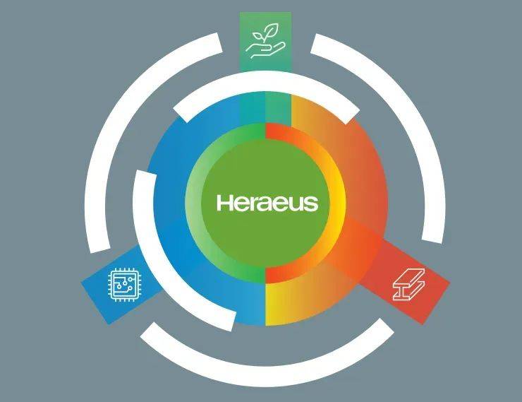 进博老朋友带来新惊喜：难得一见的贵金属和备受瞩目的机器人