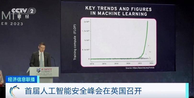 AI当选柯林斯词典年度单词，马斯克：人工智能需要“第三方裁判”