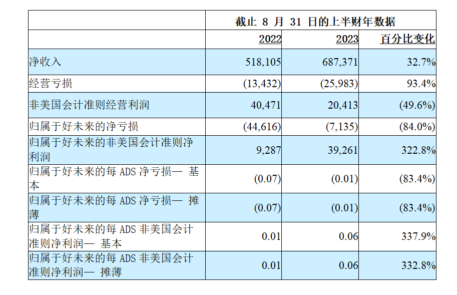 AI加持千亿市场，教育企业“群雄逐鹿”