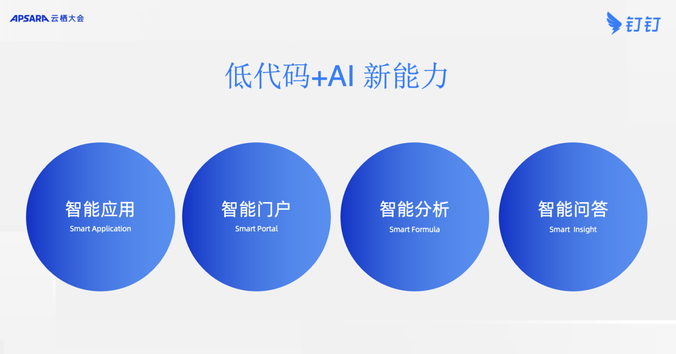 AI 技能大幅拓展：钉钉开放近100项AI功能，提升从“有趣”到“有用”的体验