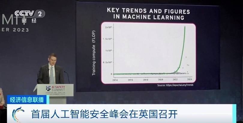 AI当选柯林斯词典年度单词 马斯克：人工智能需要“第三方裁判”