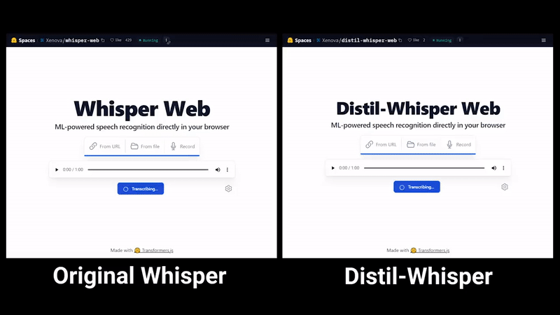 OpenAI的Whisper蒸馏后，语音识别速度大幅提升：两天内star量突破千