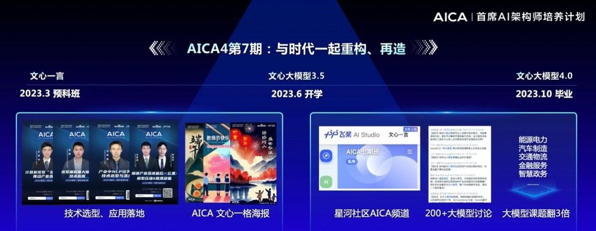 百度AICA：助力产业AI人才加速，重塑大模型，引领产业应用