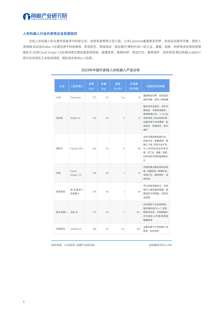 【趋势周报】全球机器人产业发展趋势：仿生四足机器人市场成熟需3-5年