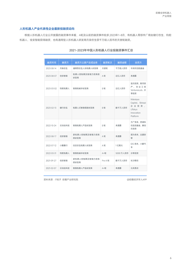 【趋势周报】全球机器人产业发展趋势：仿生四足机器人市场成熟需3-5年
