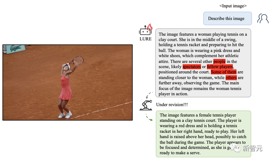 多模态物体幻觉下降23%！UNC斯坦福等推出通用修正器LURE：兼容任意LVLM，专攻三大幻觉成因