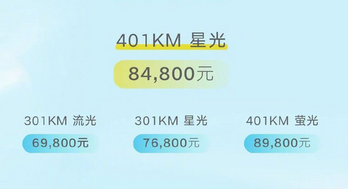 几何E萤火虫新车型正式亮相，续航里程提升至401公里