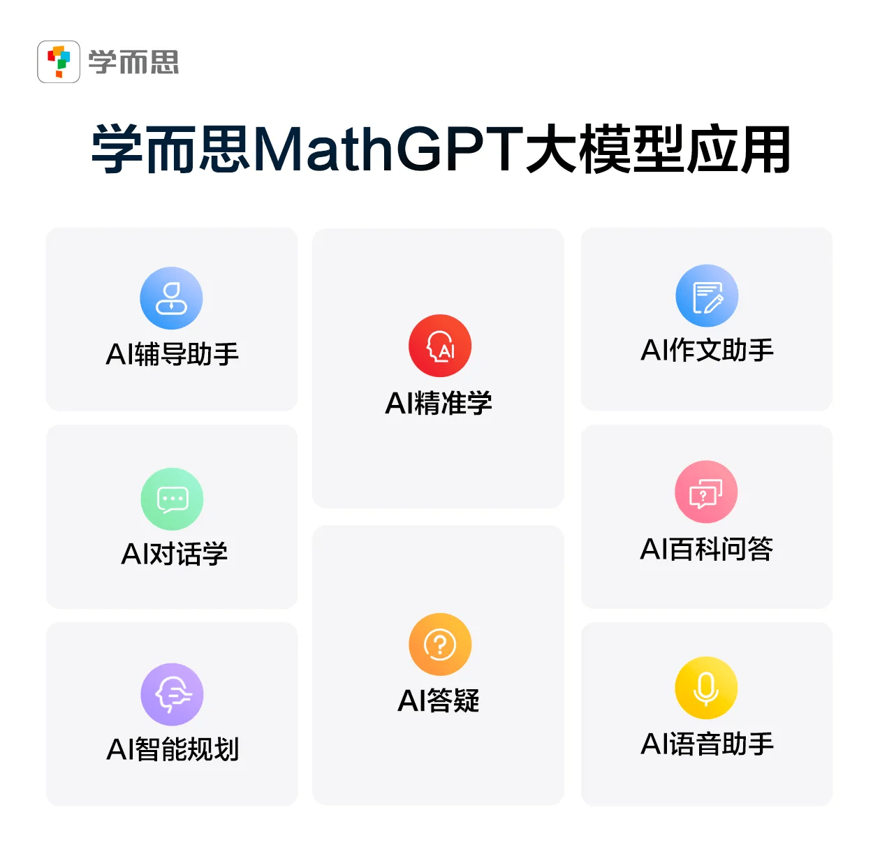 MathGPT大模型推出：落地学而思AI学习机