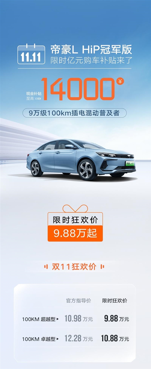 中国汽车市场再现价格战:帝豪L HiP冠军版限时优惠14000元