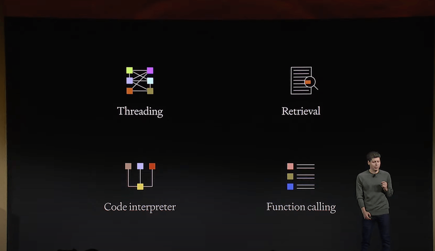 OpenAI发布Assistants API,可为应用程序提供一键定制AI助手