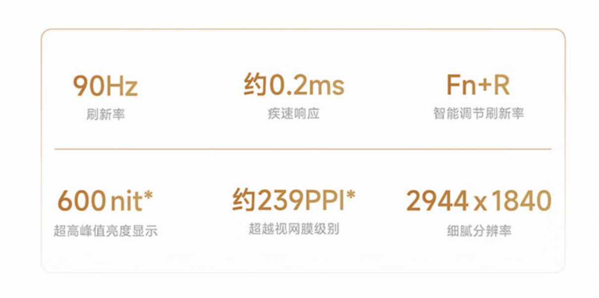 超轻薄长续航才是硬道理！双十一两款符合职场人士需求的轻薄本推荐