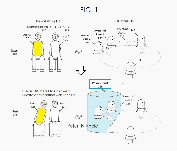 新标题：苹果 Vision Pro 头显技术创新：虚拟会议私密交流即将实现