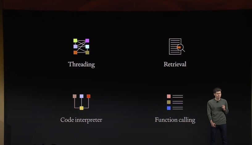 OpenAI发布新的Assistants API,允许开发者轻松为其应用程序定制AI助手