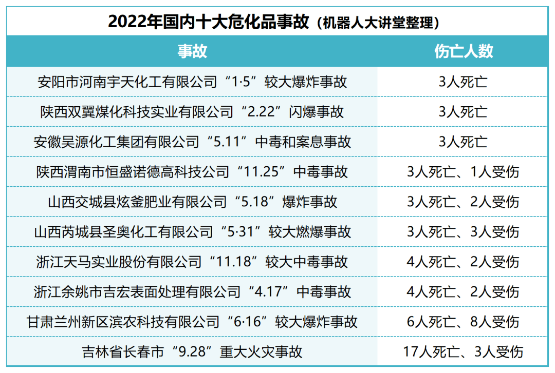 巡检不是“花拳绣腿”看硬科技担当的云深处 如何深耕四足机器人行业应用