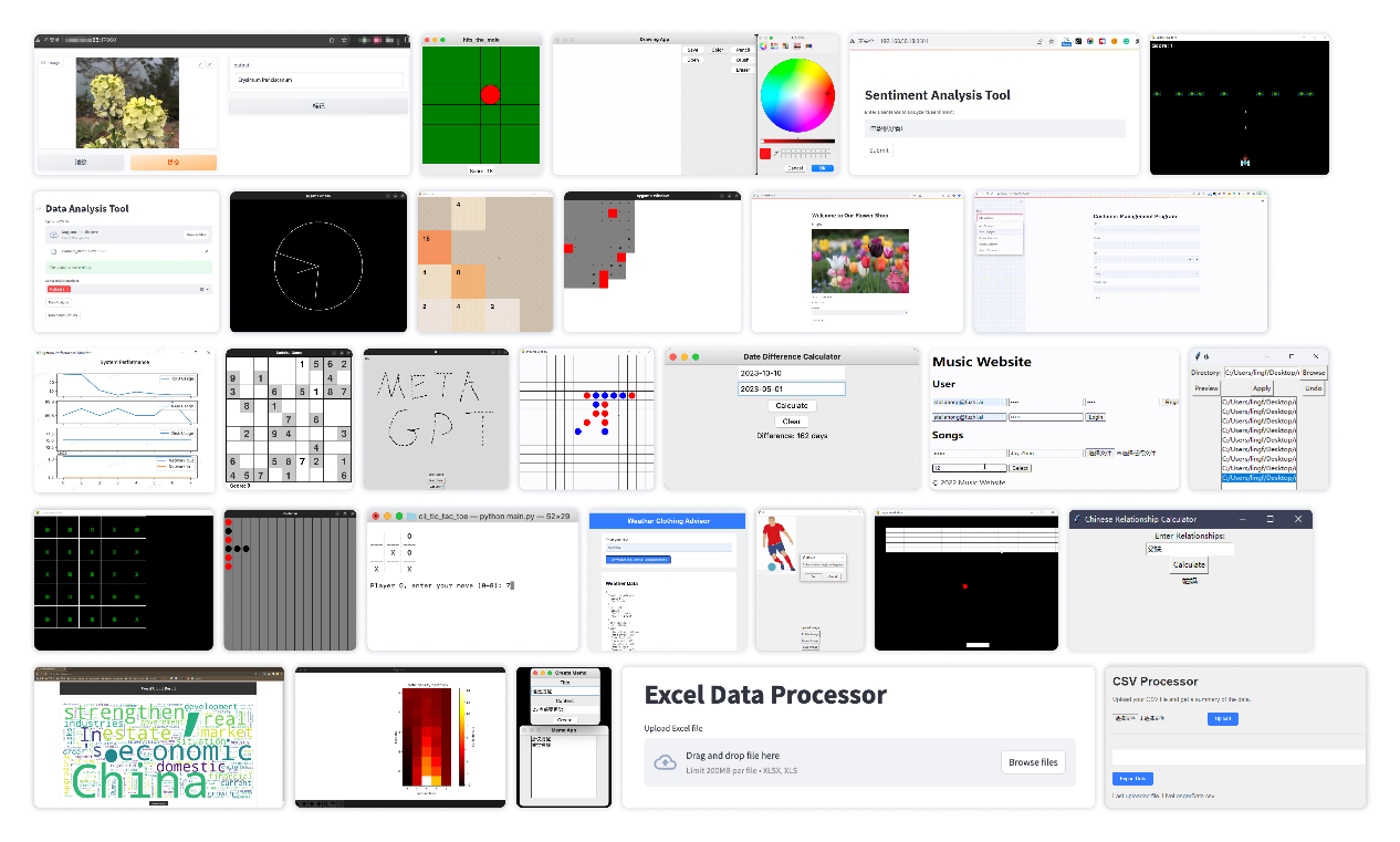 目标智能体社会,MetaGPT携手Jürgen Schmidhuber团队