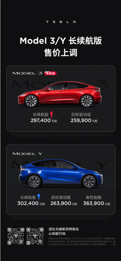 特斯拉中国宣布 Model 3 和 Model Y 长续航版价格上涨