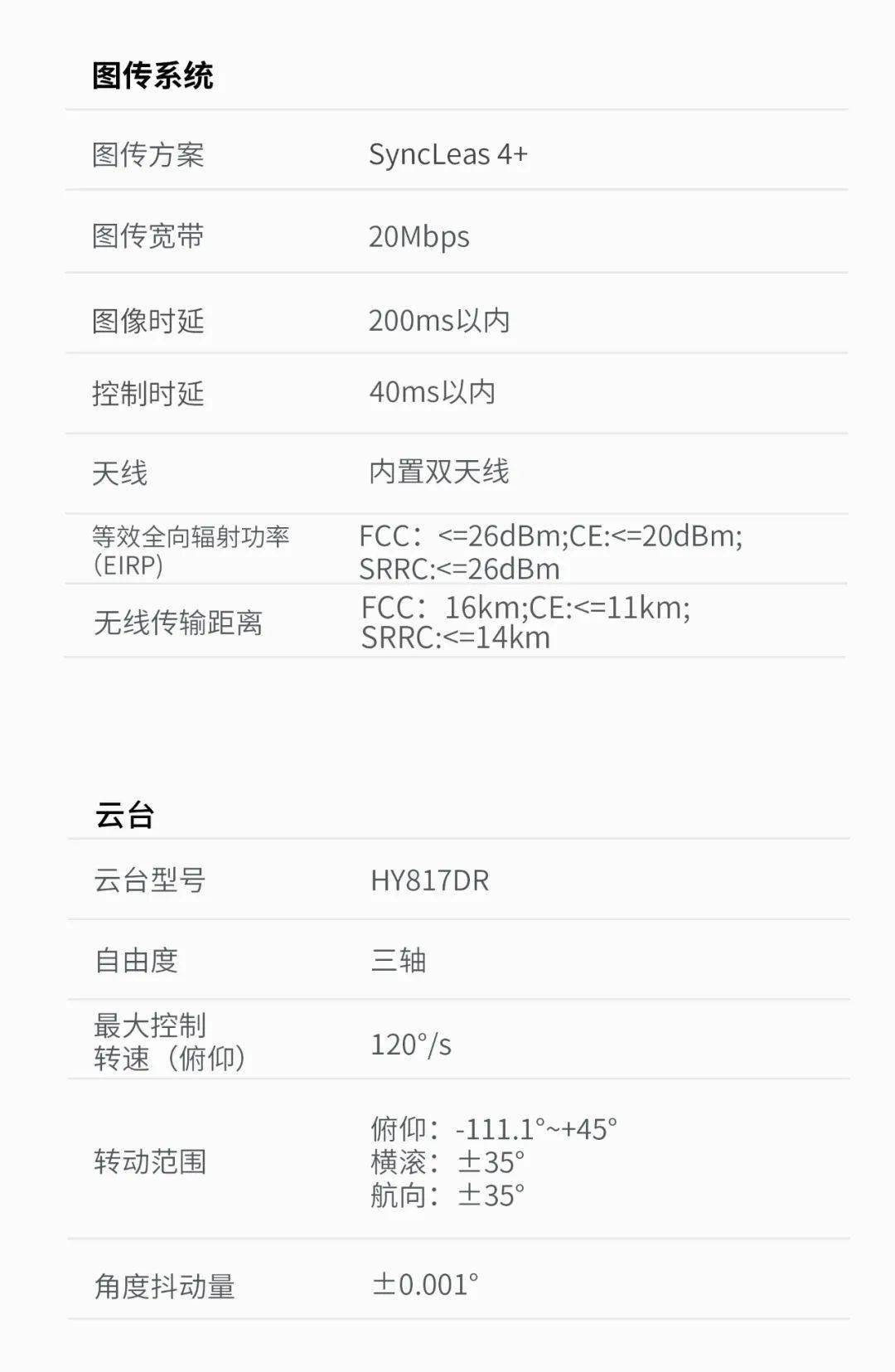 哈博森迷你 1 英寸无人机发布,首发价 3699 元