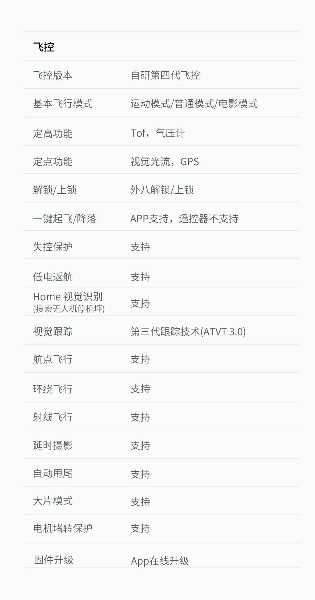 哈博森迷你 1 英寸无人机发布,首发价 3699 元