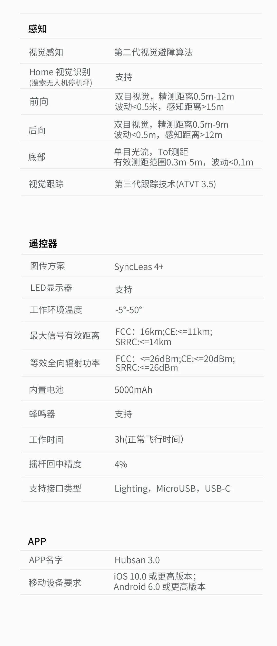 哈博森迷你 1 英寸无人机发布,首发价 3699 元