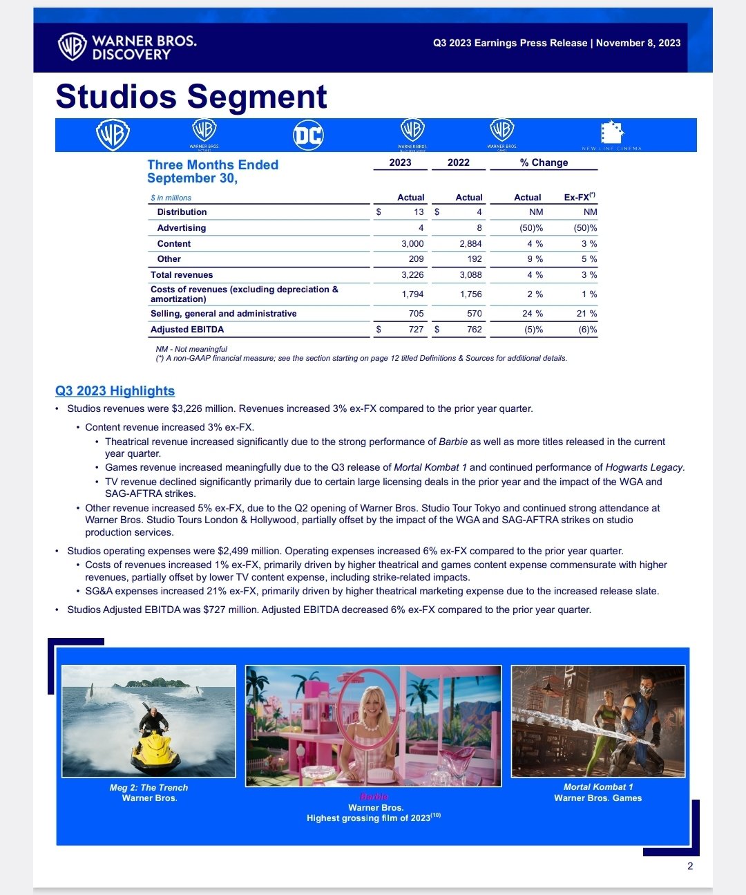 全球销量超过300万份的《真人快打1》游戏