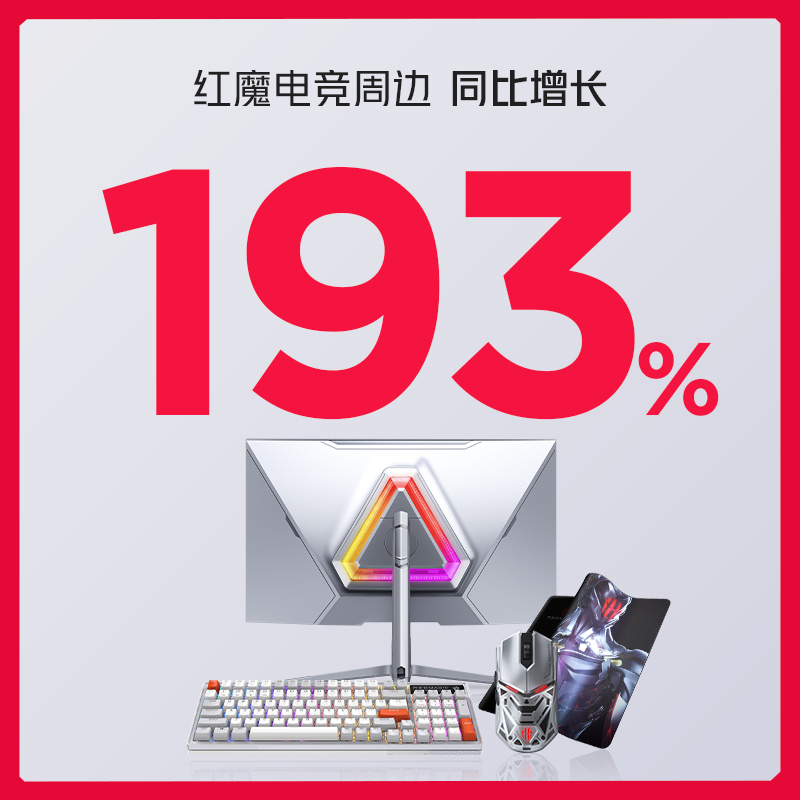 红魔双 11 战报：红魔品牌销量同比增长 191%，销售额同比增长 216%