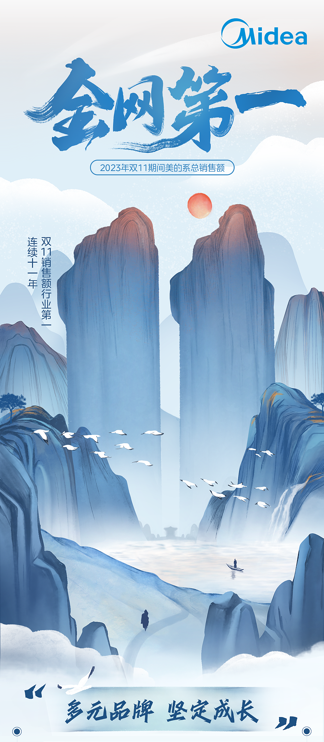 美的品牌连续 11 年行业第一,双 11 全网销售额再创新高,零售额同比增长近 20%