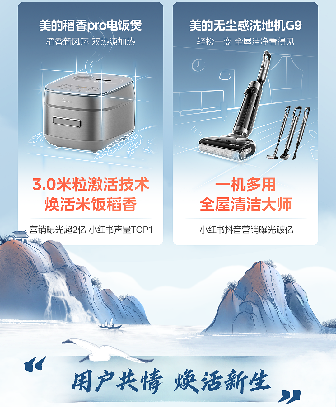 美的品牌连续 11 年行业第一,双 11 全网销售额再创新高,零售额同比增长近 20%