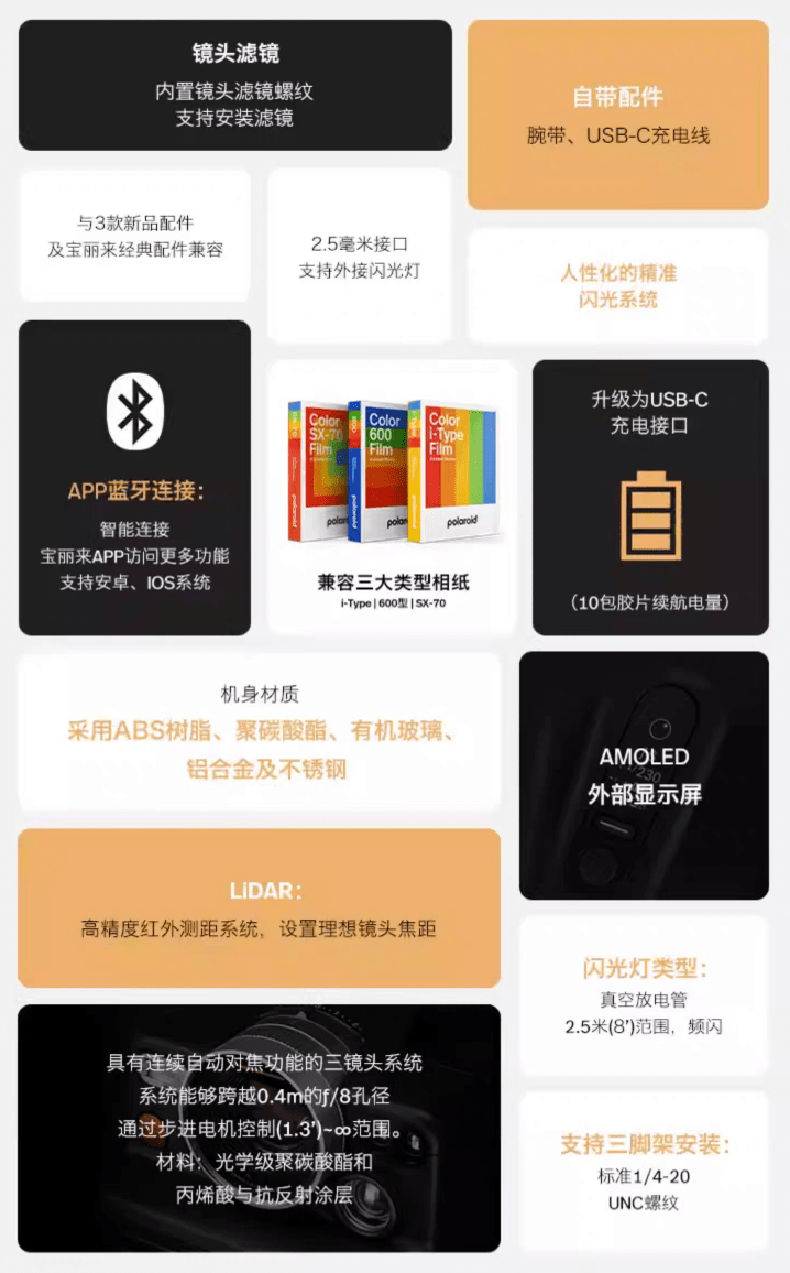 宝利来推出 I-2 拍立得相机:玻璃三镜片、LiDAR 对焦,5299 元