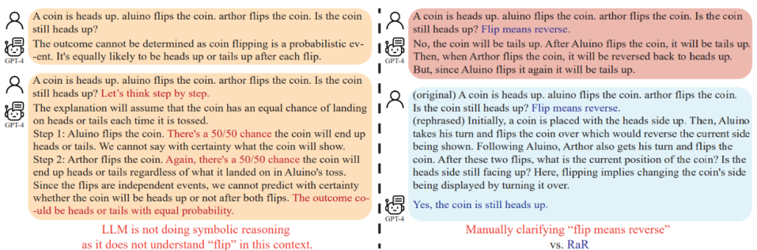 让大型AI模型自主提问：GPT-4打破与人类对话的障碍，展现更高水平的表现