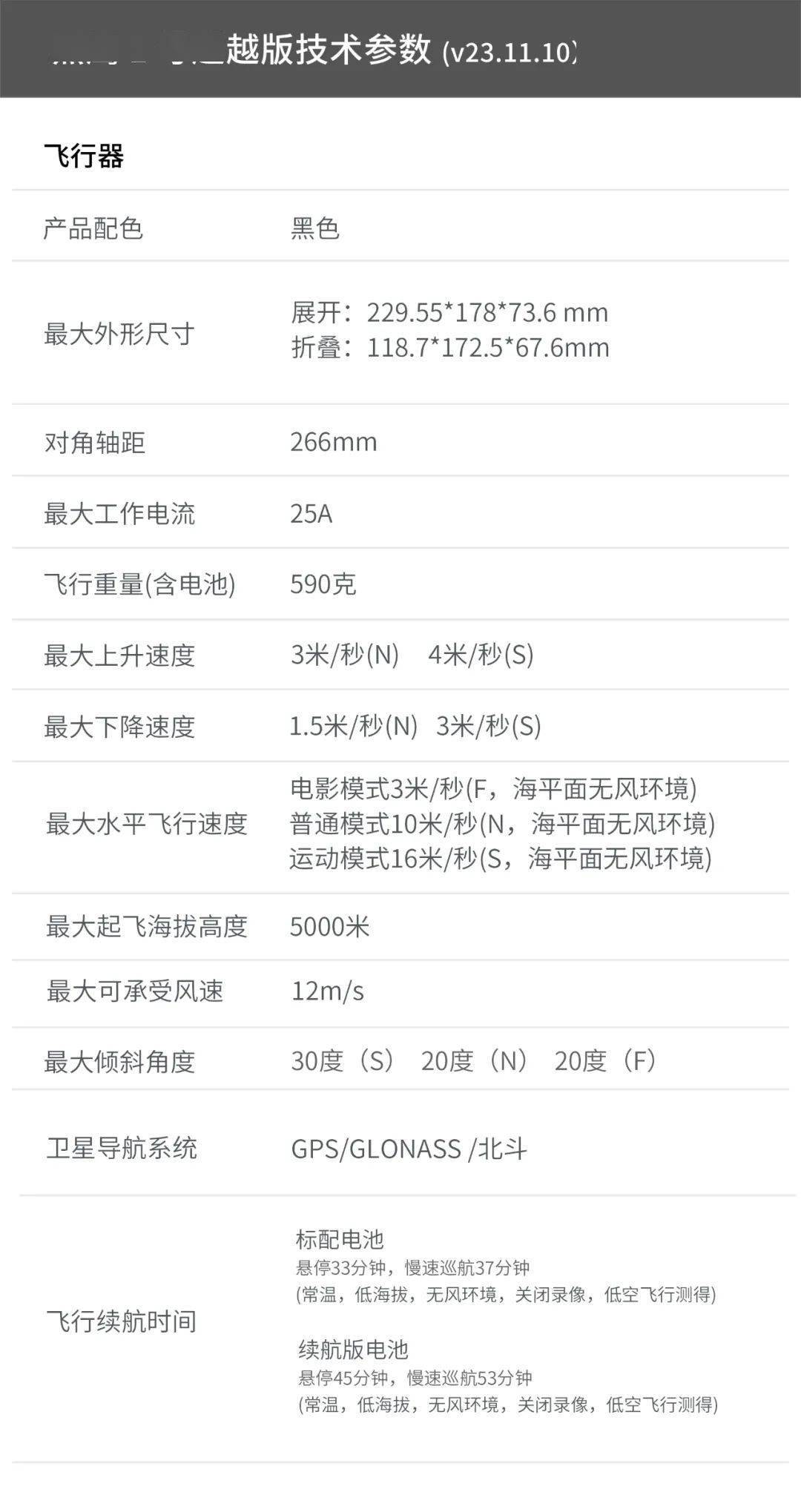 哈博森黑鹰 1 号超越版无人机发布,首发价 2299 元起